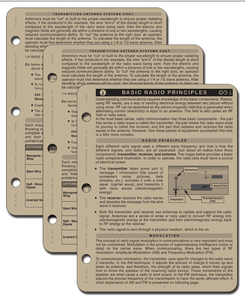 Tactical Communications Handbook